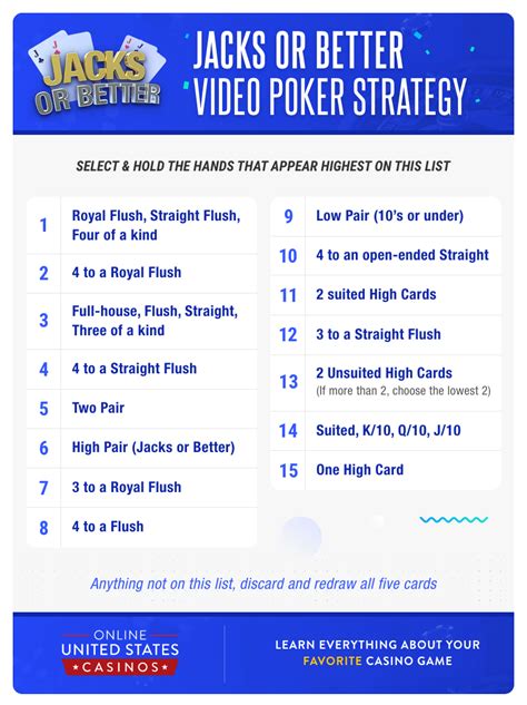 Learn how to be a better video poker player.